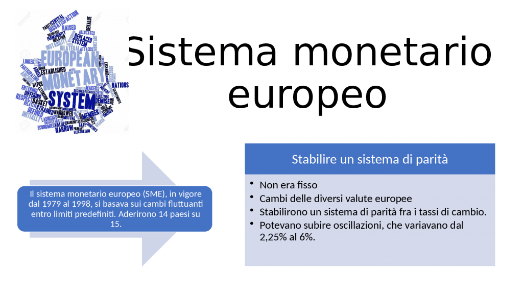 sistema monetario europeo